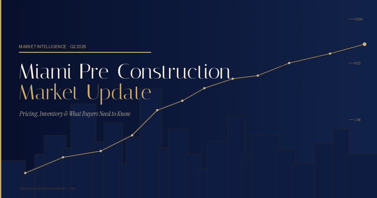 Miami Pre-Construction Market Update 2026